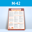 Плакат «Противопожарный инструктаж» (М-42, ламинир. бумага, А2, 1 лист)